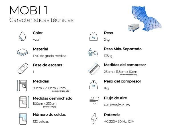 Foto 10 de Mobiclinic, Colchón antiescaras de Aire alternante, Modelo Mobi 1